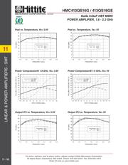 HMC413QS16G datasheet.datasheet_page 5