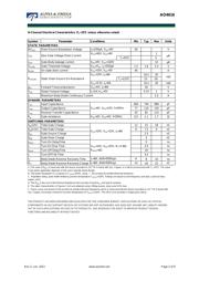 AO4616 datasheet.datasheet_page 2