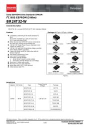 BR24T32-W datasheet.datasheet_page 1