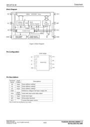 BR24T32FV-WE2 数据规格书 4