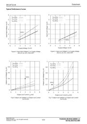 BR24T32-W datasheet.datasheet_page 5