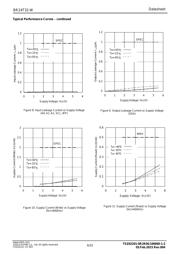 BR24T32-W datasheet.datasheet_page 6