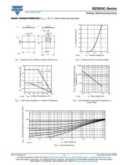 BZG03C270TR datasheet.datasheet_page 3