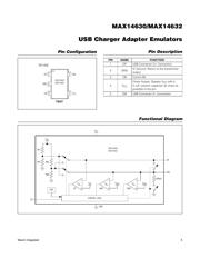 MAX14632EZK+T 数据规格书 5