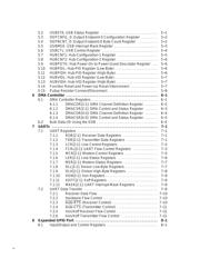 TUSB5052 datasheet.datasheet_page 4