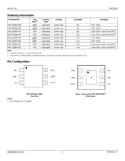 MIC2039AYM6-T5 datasheet.datasheet_page 2