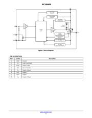 NCV8460ADR2G datasheet.datasheet_page 2