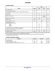 NCV8460ADR2G datasheet.datasheet_page 3