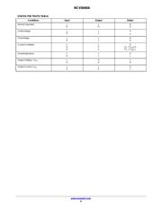 NCV8460ADR2G datasheet.datasheet_page 6