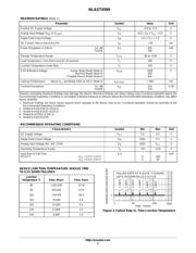 NLAST4599DTT1 datasheet.datasheet_page 2