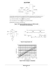 NLAST4599DTT1 datasheet.datasheet_page 6