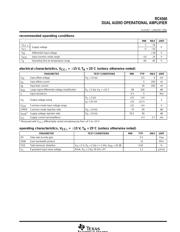 RC4560 datasheet.datasheet_page 3