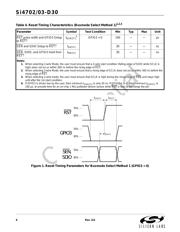 SI4703-D30-GM datasheet.datasheet_page 6