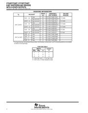 CY74FCT240ATSOC datasheet.datasheet_page 2