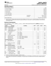 LMH6720MF/NOPB datasheet.datasheet_page 3