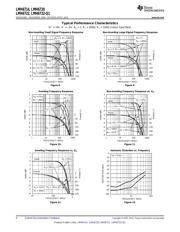 LMH6720MF/NOPB datasheet.datasheet_page 6