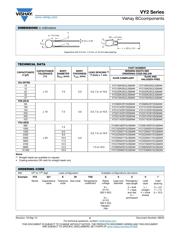 VY2101K29Y5SS63V7 datasheet.datasheet_page 2