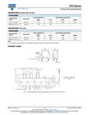 VY2101K29Y5SS63V7 datasheet.datasheet_page 3
