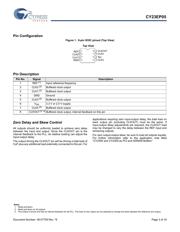 CY23EP05SXI-1HT datasheet.datasheet_page 3