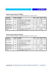 LM78M12 datasheet.datasheet_page 3