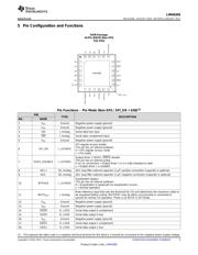 LMH0395SQX/NOPB datasheet.datasheet_page 3
