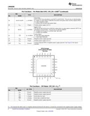LMH0395SQX/NOPB datasheet.datasheet_page 4
