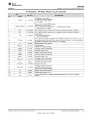 LMH0395SQX/NOPB datasheet.datasheet_page 5