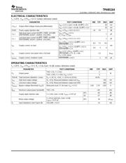 TPA6011A4PWPRG4 datasheet.datasheet_page 3