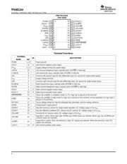 TPA6011A4PWP datasheet.datasheet_page 4