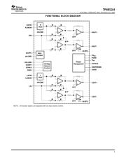 TPA6011A4PWP datasheet.datasheet_page 5