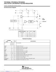 TPS73HD325PWPRG4 datasheet.datasheet_page 2