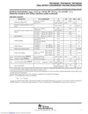 TPS73HD325PWPRG4 datasheet.datasheet_page 5