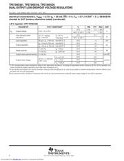 TPS73HD325PWPRG4 datasheet.datasheet_page 6