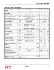 SI52111-B3-GM2R datasheet.datasheet_page 5