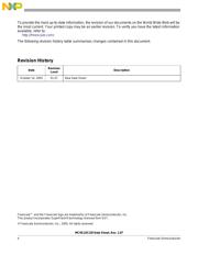 MC9S12E128CPVE datasheet.datasheet_page 4