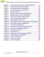 MC9S12E128CPVE datasheet.datasheet_page 5