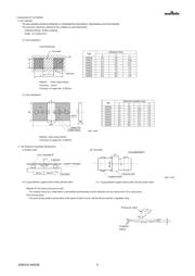 GRM31A5C3A101JW01D 数据规格书 4