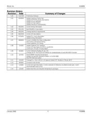 KSZ8999I datasheet.datasheet_page 3