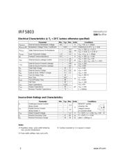 IRF5803 datasheet.datasheet_page 2