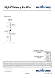 UF4002+ datasheet.datasheet_page 3