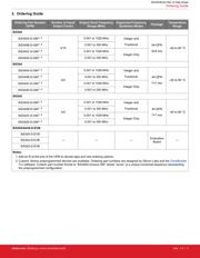 SI5345B-B03475-GMR datasheet.datasheet_page 3