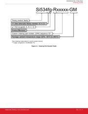 SI5345B-B03475-GMR datasheet.datasheet_page 4