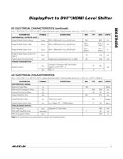 MAX9406ETJ+ datasheet.datasheet_page 3