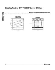 MAX9406ETJ+ datasheet.datasheet_page 4