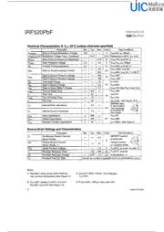 IRF520PBF datasheet.datasheet_page 2