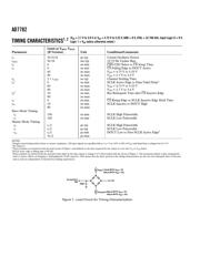 AD7782 datasheet.datasheet_page 4