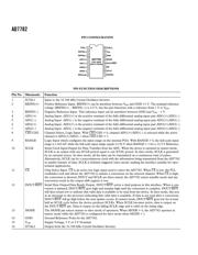 AD7782 datasheet.datasheet_page 6