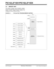 PIC16F1503-E/SL datasheet.datasheet_page 4