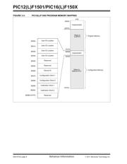 PIC16F1503-E/SL datasheet.datasheet_page 6