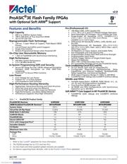 A3PE3000-2FG896 datasheet.datasheet_page 1